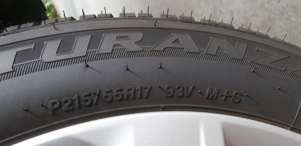 Tyre Load Index & Speed Rating Explained